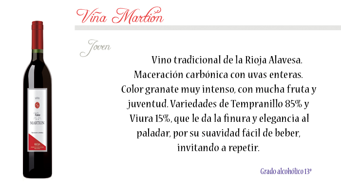 Vino Viña Martion